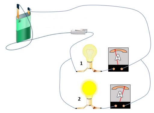 Potencia Eléctrica [Potencia Eléctrica]